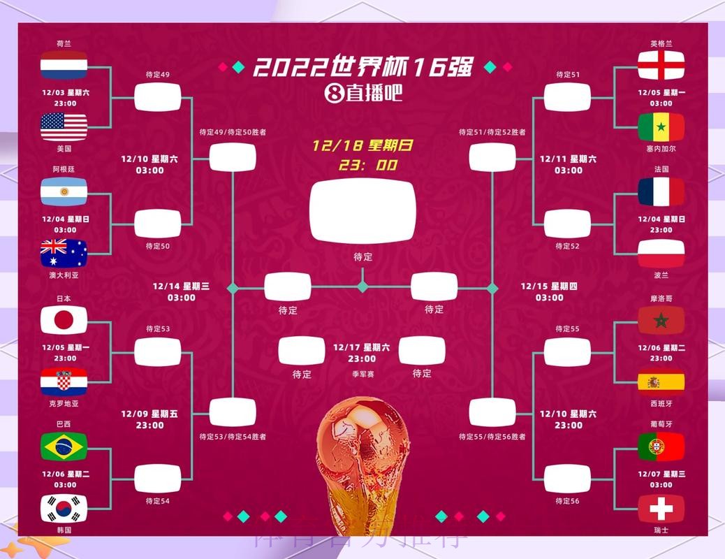 世界杯盘口分析哪里可以看 世界杯盘口分析哪里可以看
